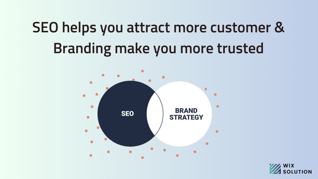 Seo branding strategy 